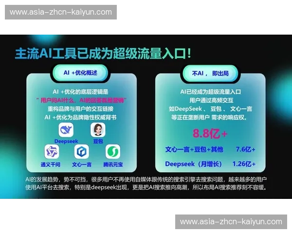 编码算法引入AI感知优化，提升低带宽下主观画质